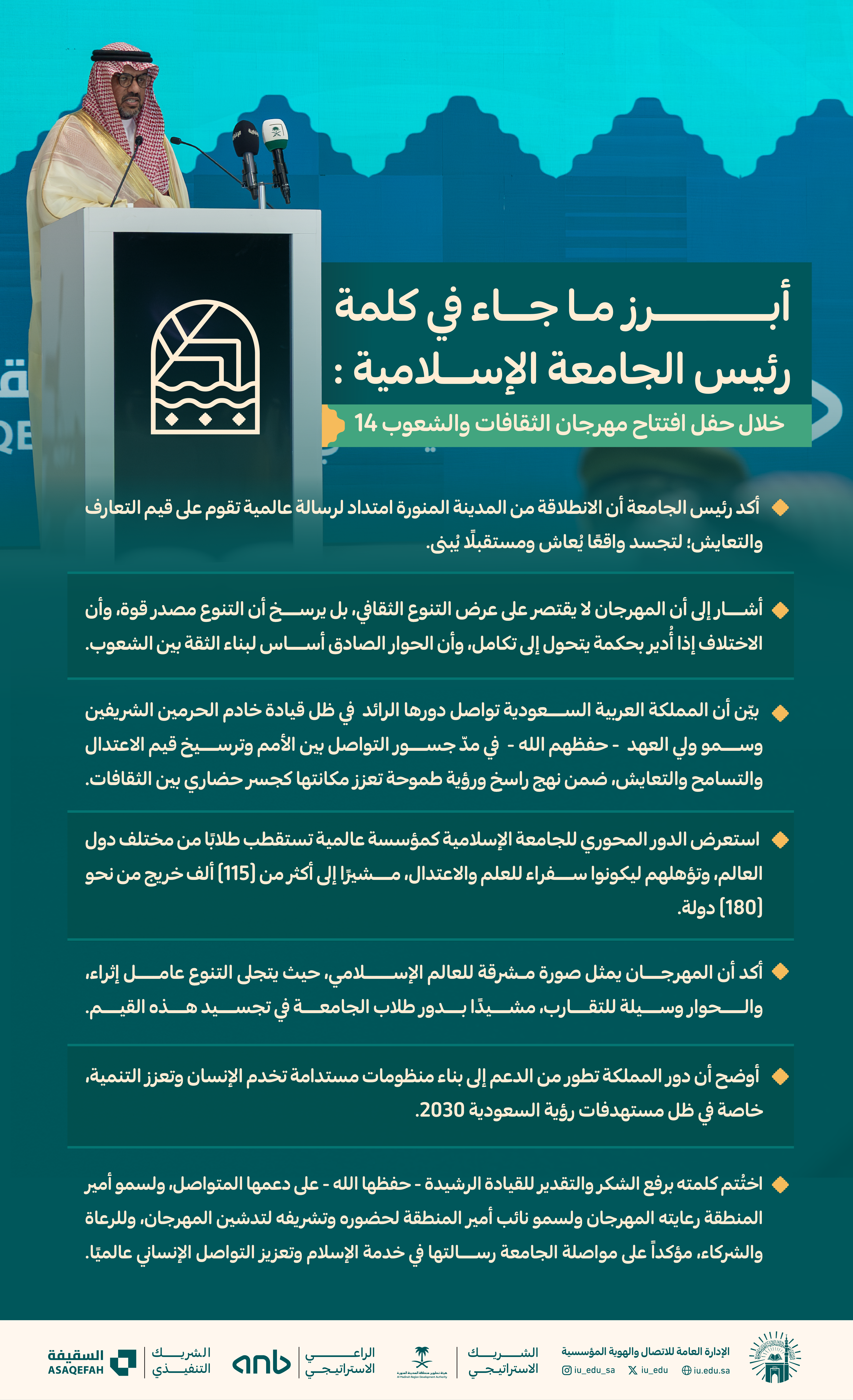 أبرز ما جاء في كلمة رئيس الجامعة الإسلامية، خلال تدشين مهرجان الثقافات والشعوب 14